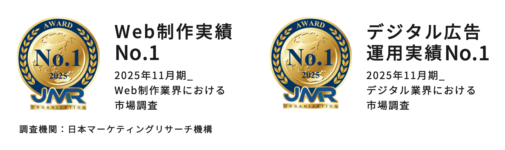 Web制作実績 No.1 2025年11月期_ Web制作業界における 市場調査デジタル広告 運用実績 No.1 2025年11月期_ デジタル業界における 市場調査 調査機関：日本マーケティングリサーチ機構